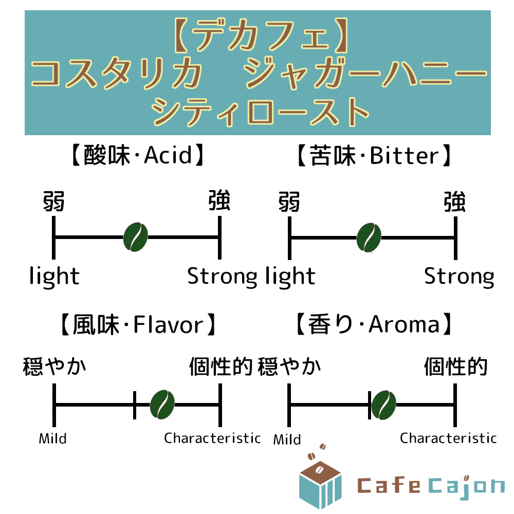 【デカフェ】コスタリカ ジャガーハニー