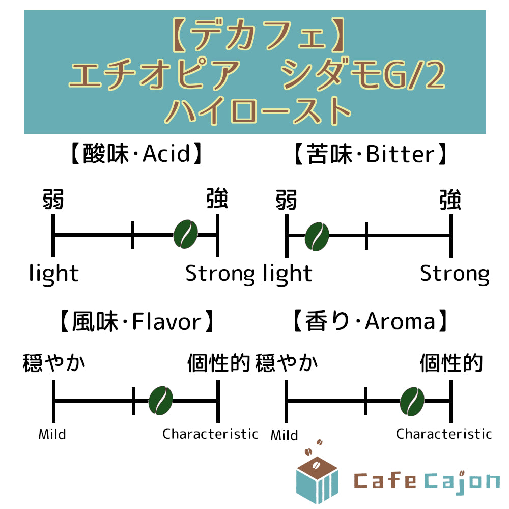 【デカフェ】エチオピア シダモG/2