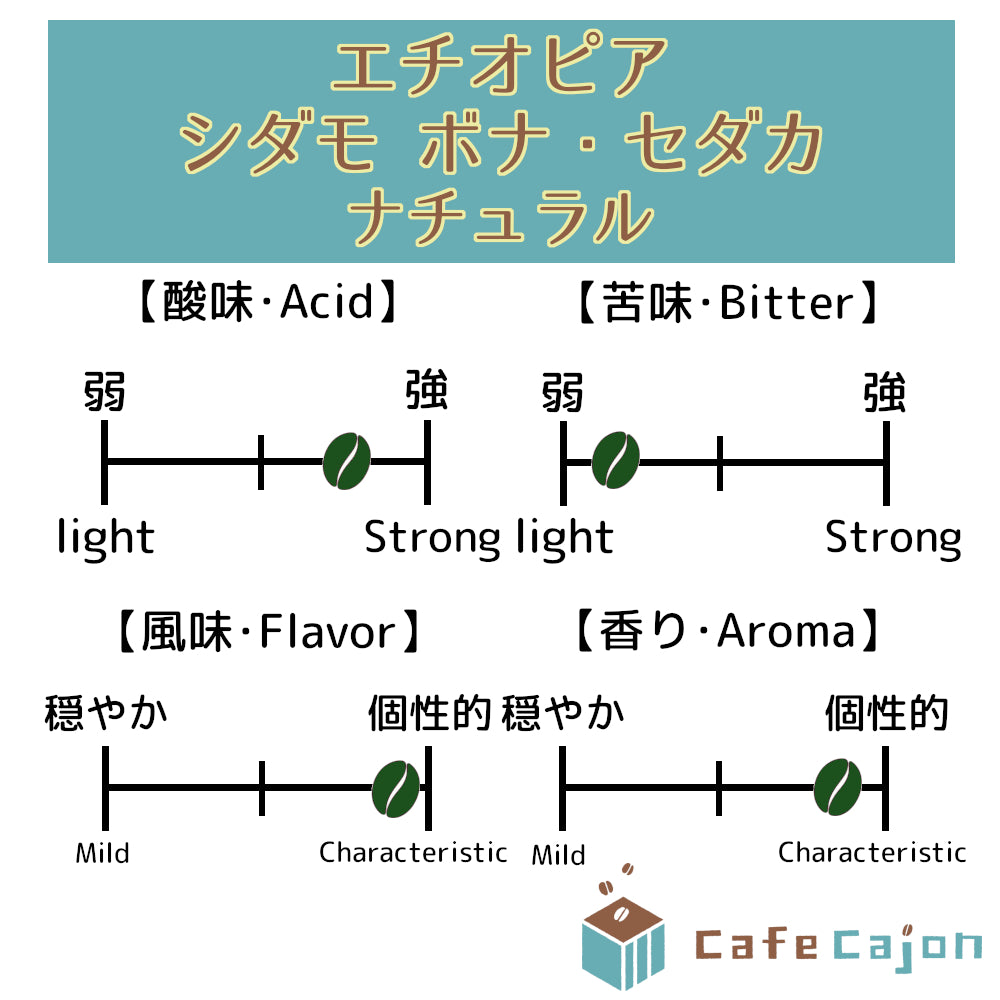 エチオピア シダモ ボナ・セダカ 在来種(ナチュラル)