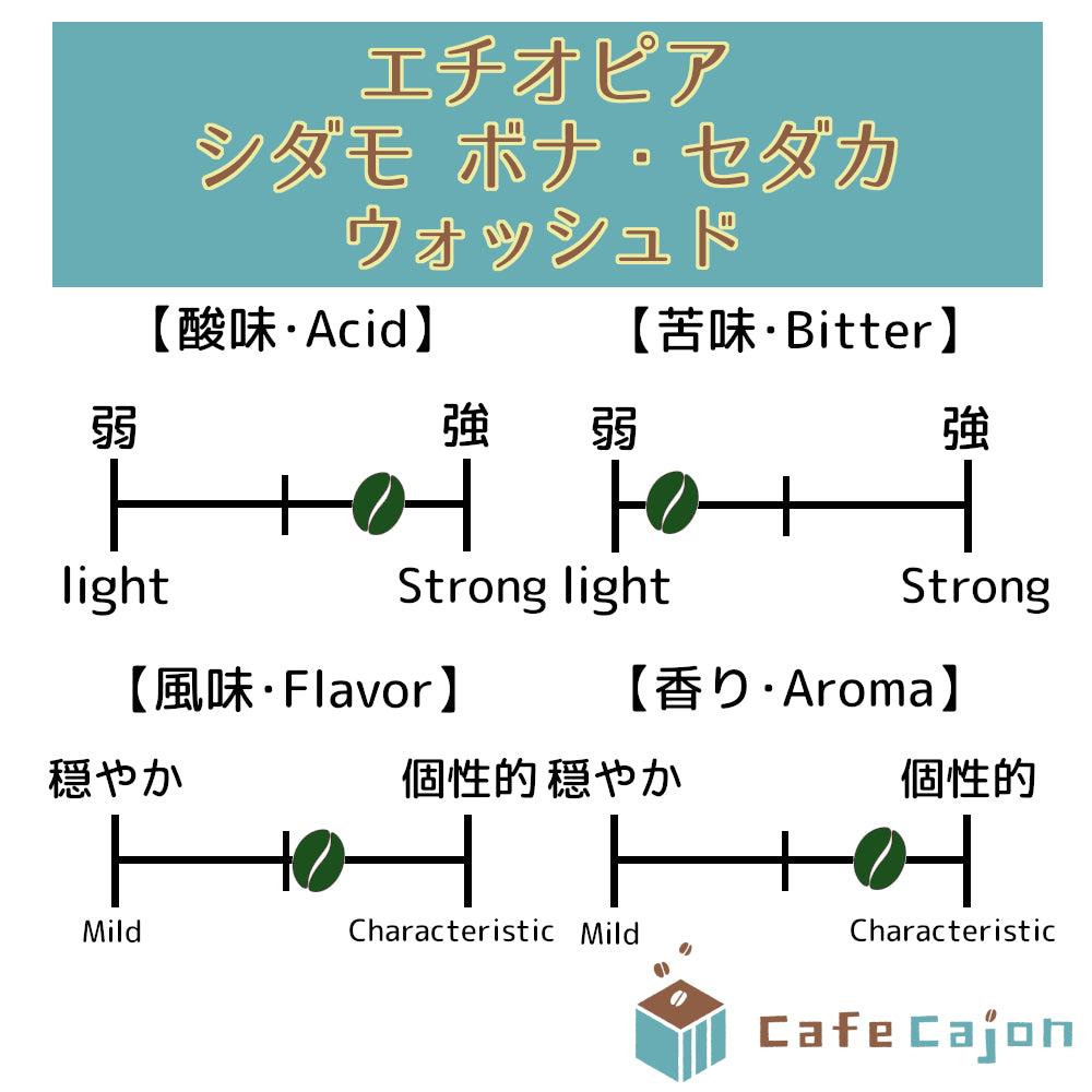 エチオピア シダモ ボナ・セダカ 在来種(ウォッシュド)