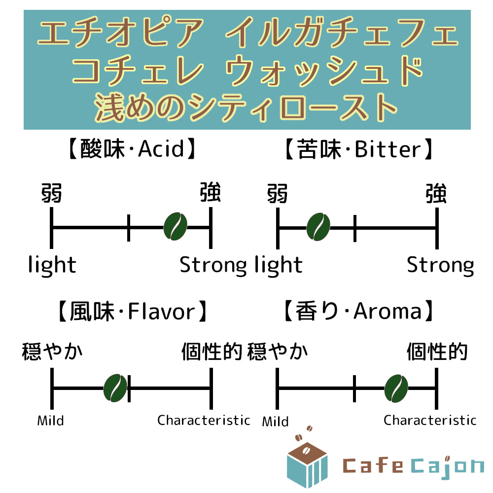 エチオピア イルガチェフェ コチェレ 在来種(ウォッシュド)