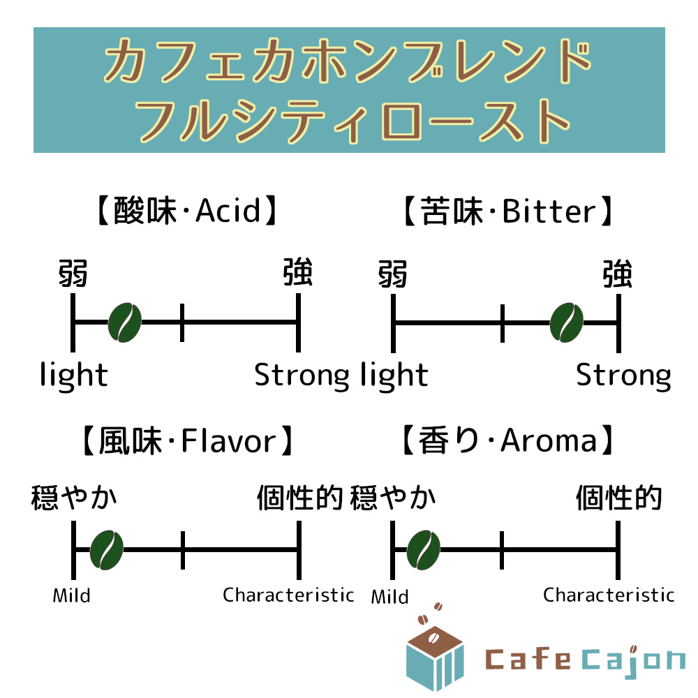 カフェカホンブレンド