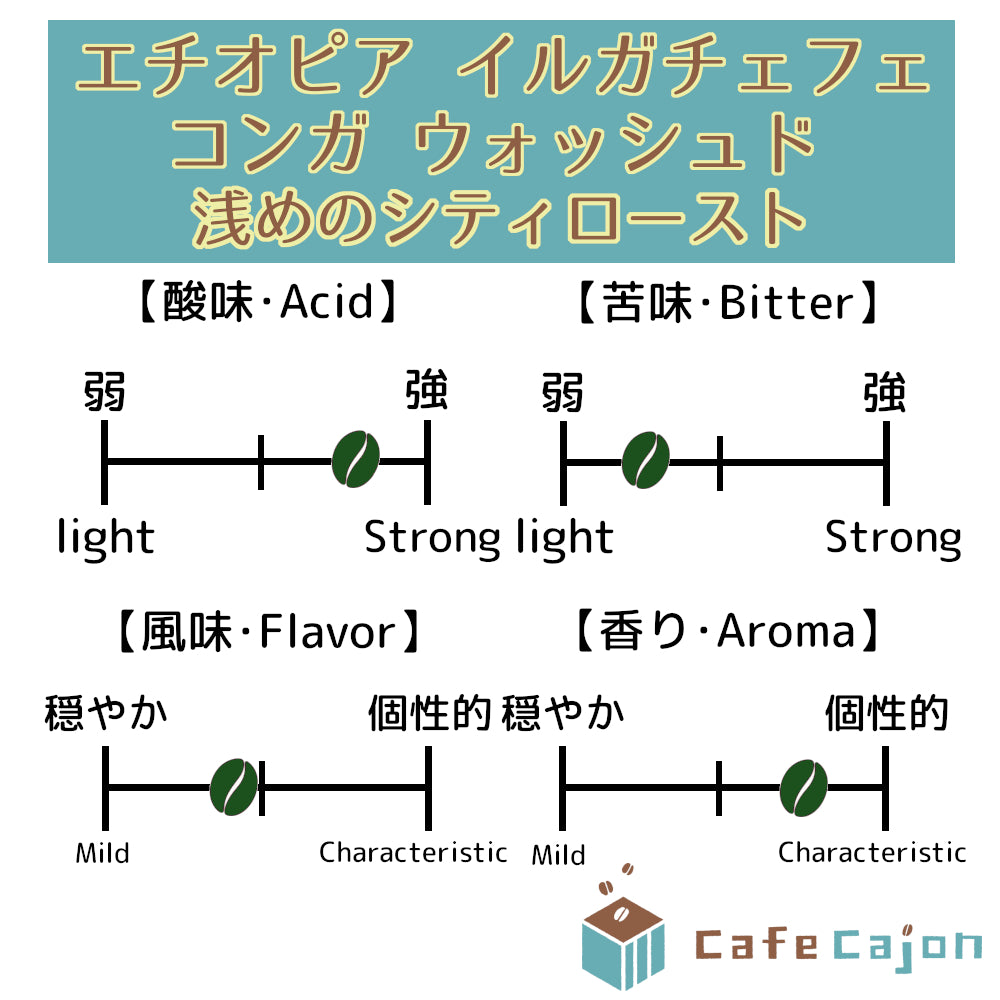 エチオピア　イルガチェフェ　コンガ　在来種（ウォッシュド）