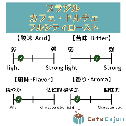 ブラジル　カフェ・ドルチェ　ムンドノーボ、他（ナチュラル）