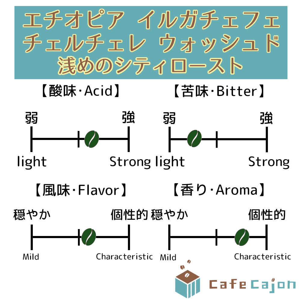 エチオピア　イルガチェフェ　チェルチェレ　在来種（ウォッシュド）