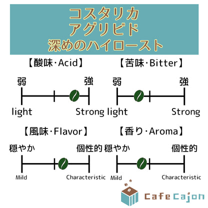 コスタリカ　アグリビド　エスペランサ（ハニー）