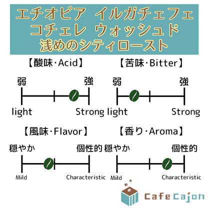 エチオピア　イルガチェフェ　コチェレ　在来種（ウォッシュド）