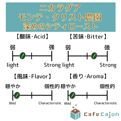 ニカラグア　モンテ・クリスト農園　カツーラ（ハニー）